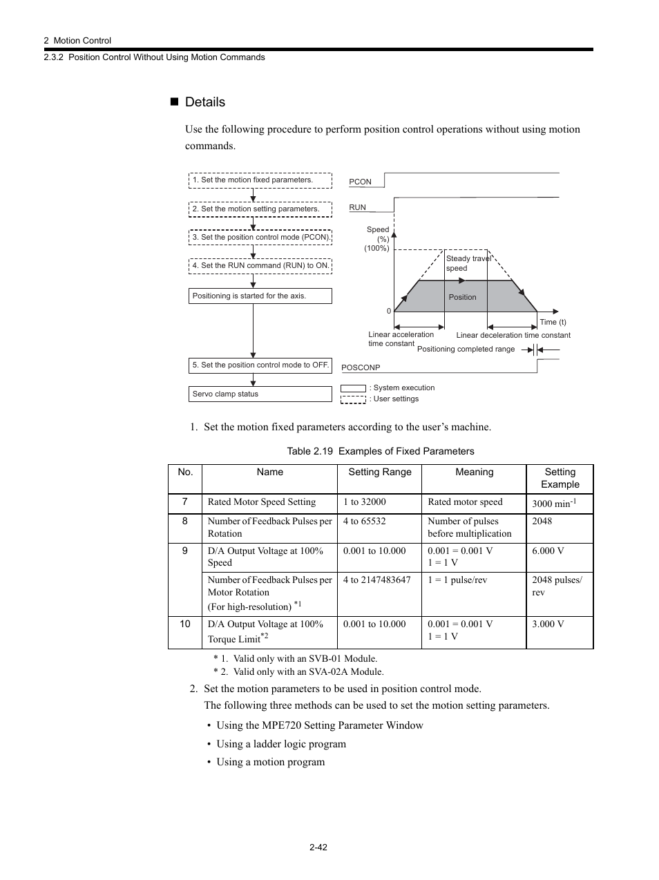 Details | Yaskawa MP920 Motion Module User Manual | Page 68 / 450