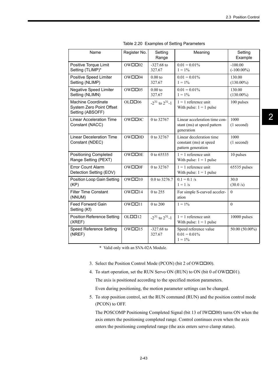 Yaskawa MP920 Motion Module User Manual | Page 69 / 450