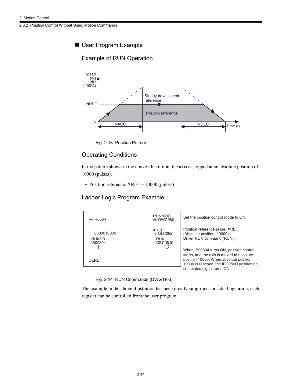 User program example example of run operation, Operating conditions, Ladder logic program example | Yaskawa MP920 Motion Module User Manual | Page 70 / 450