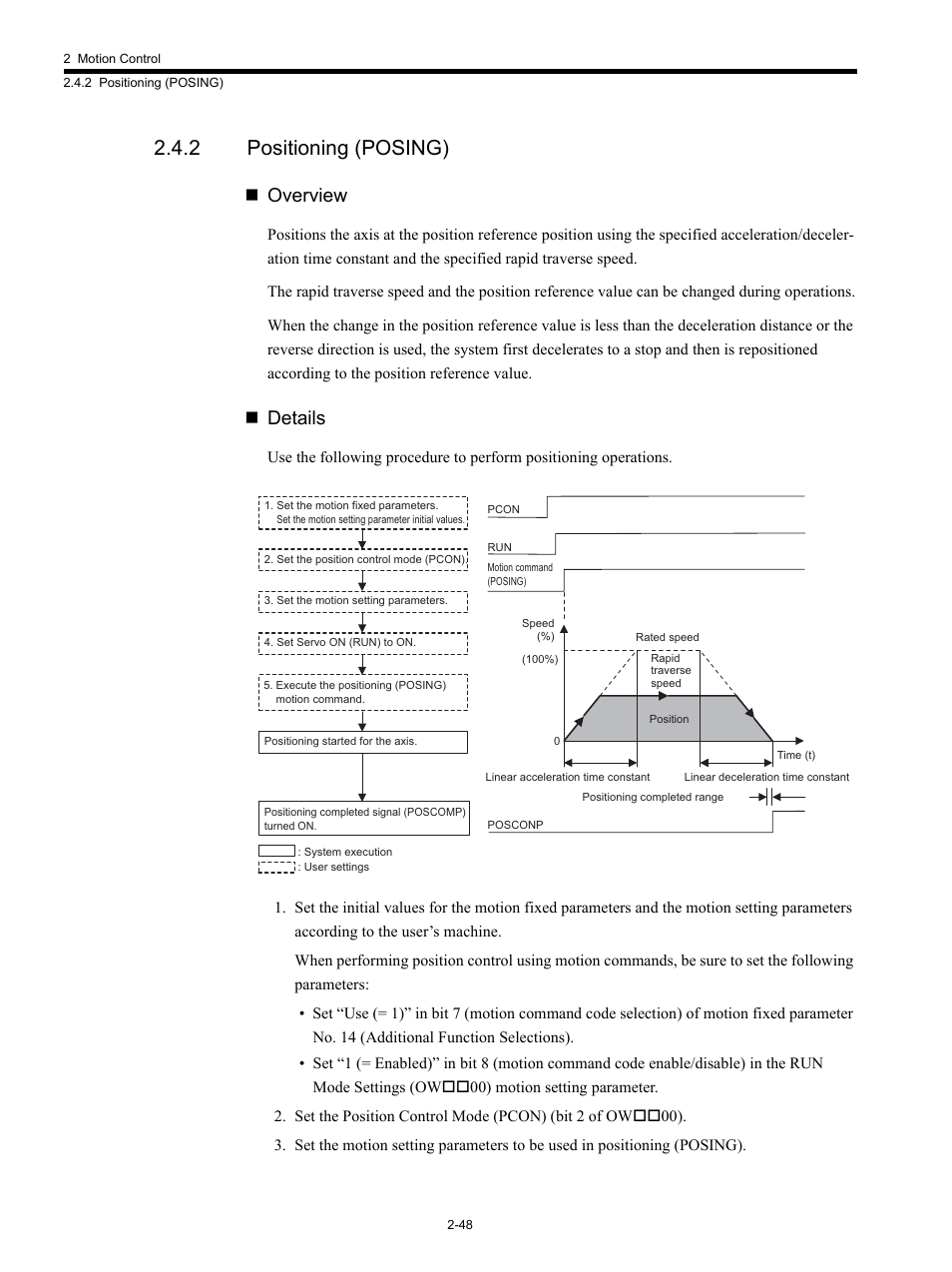 2 positioning (posing), Overview, Details | Yaskawa MP920 Motion Module User Manual | Page 74 / 450