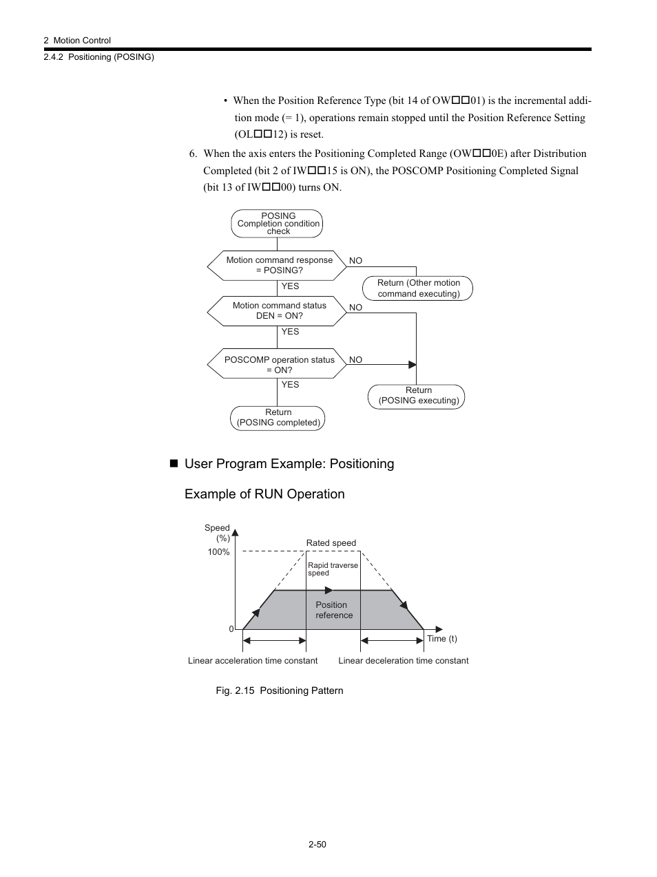 Yaskawa MP920 Motion Module User Manual | Page 76 / 450
