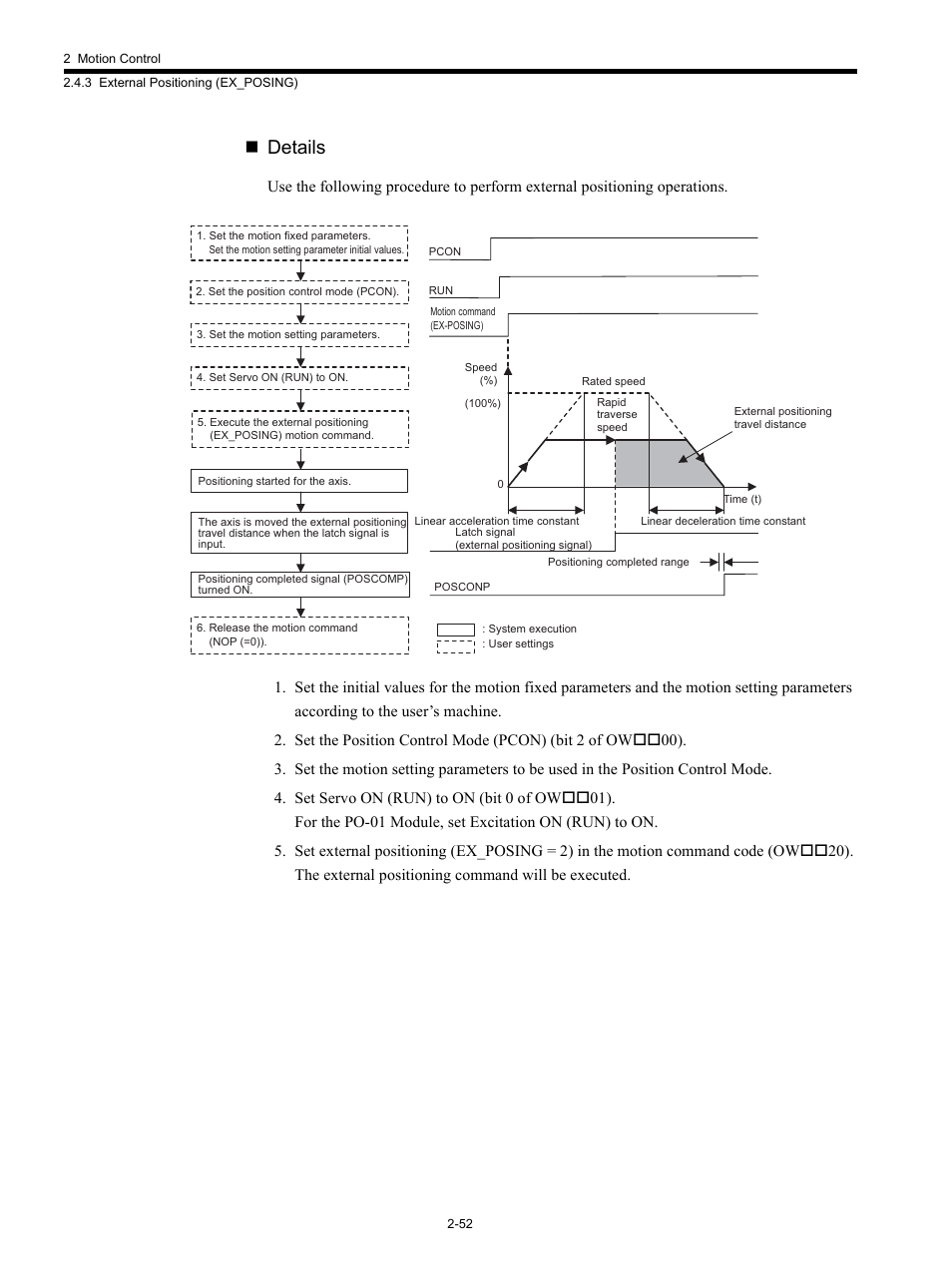 Details | Yaskawa MP920 Motion Module User Manual | Page 78 / 450