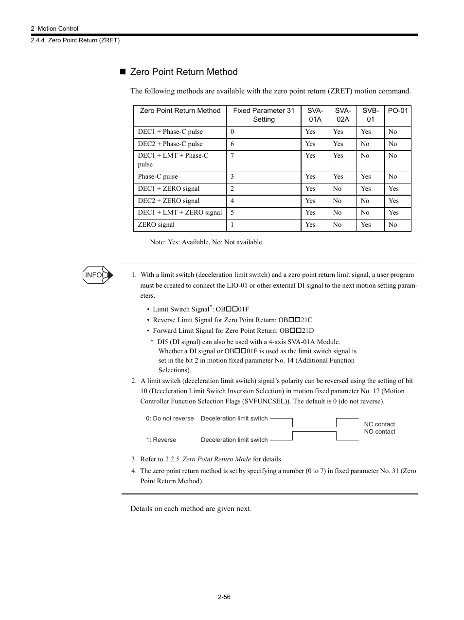 Zero point return method | Yaskawa MP920 Motion Module User Manual | Page 82 / 450