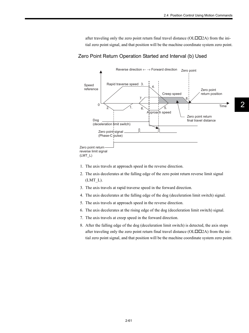 Yaskawa MP920 Motion Module User Manual | Page 87 / 450