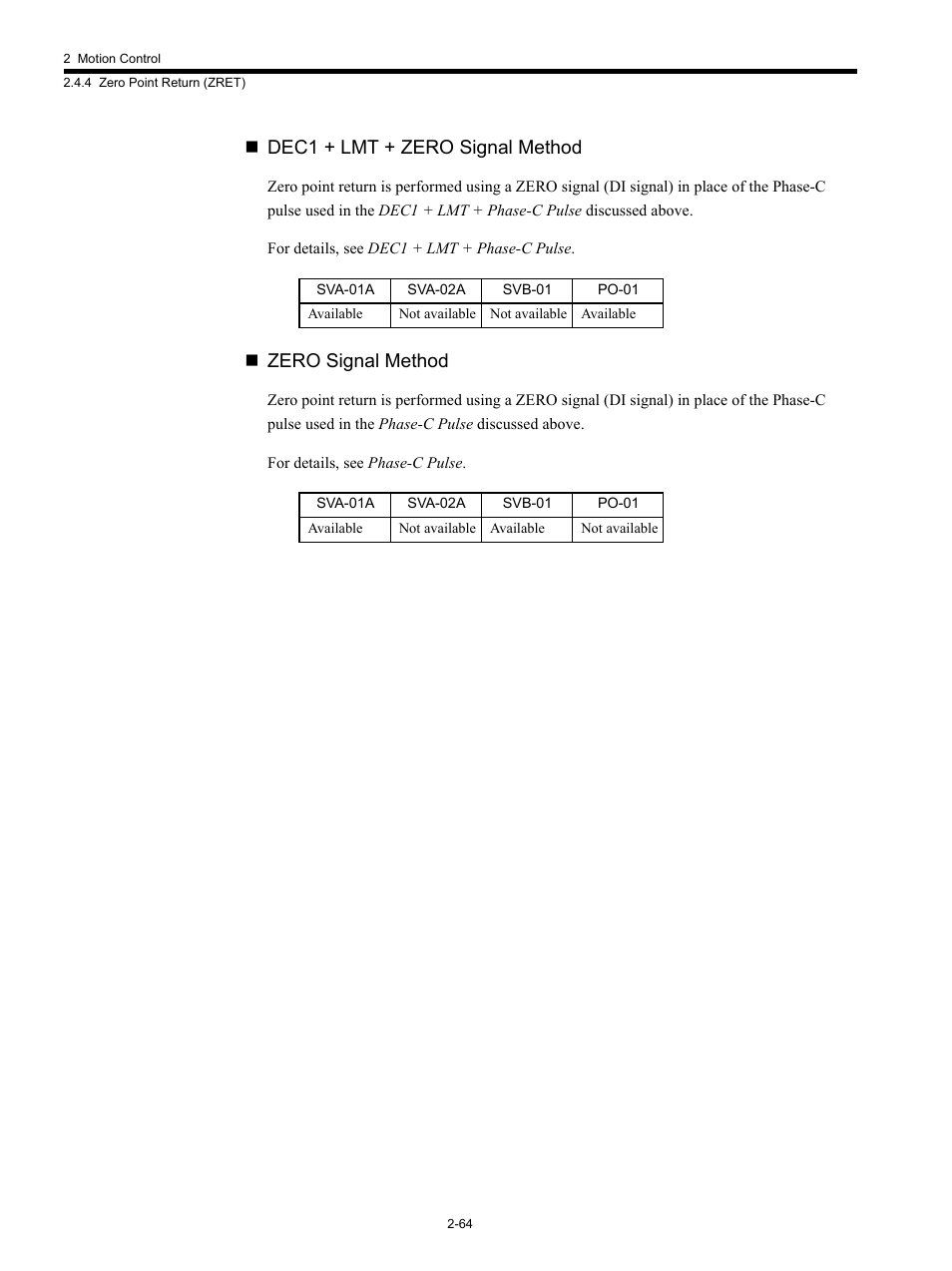 Dec1 + lmt + zero signal method, Zero signal method | Yaskawa MP920 Motion Module User Manual | Page 90 / 450