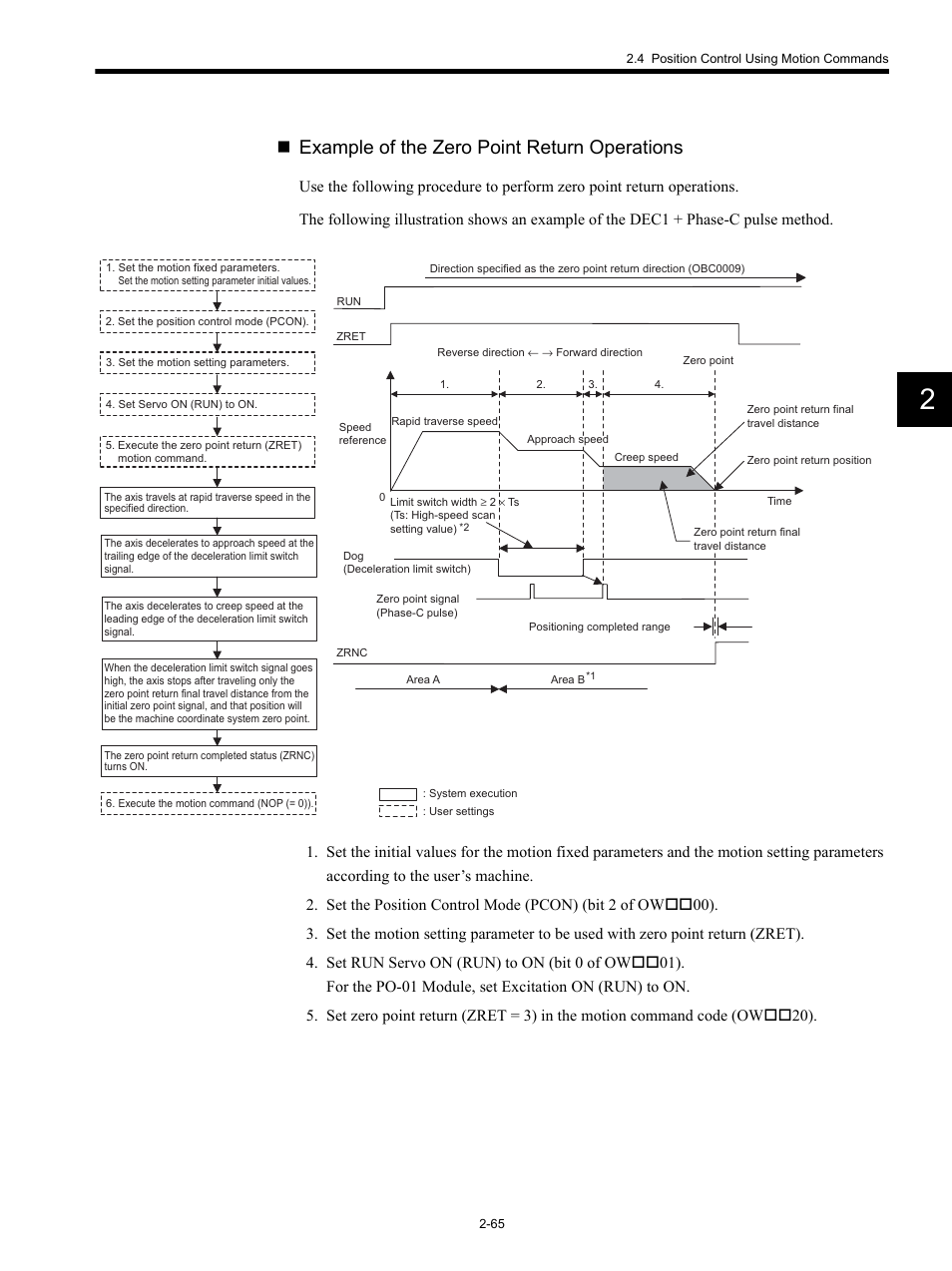 Example of the zero point return operations | Yaskawa MP920 Motion Module User Manual | Page 91 / 450