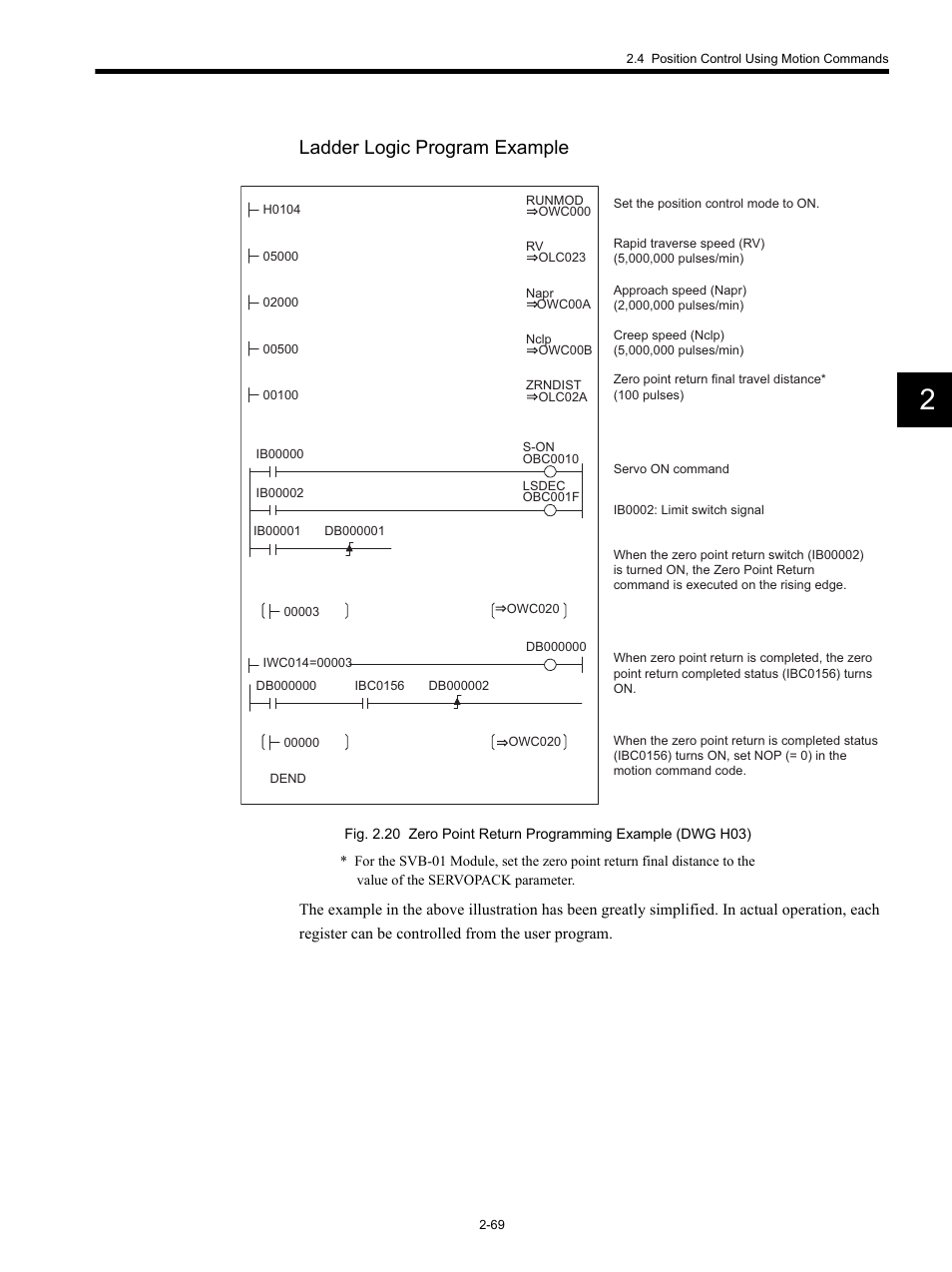 Ladder logic program example | Yaskawa MP920 Motion Module User Manual | Page 95 / 450