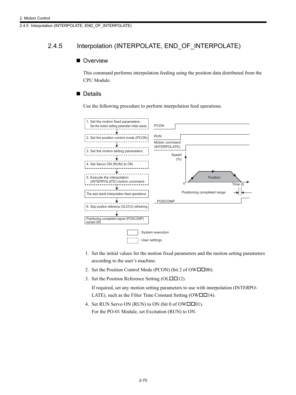 5 interpolation (interpolate, end_of_interpolate), Overview, Details | Yaskawa MP920 Motion Module User Manual | Page 96 / 450