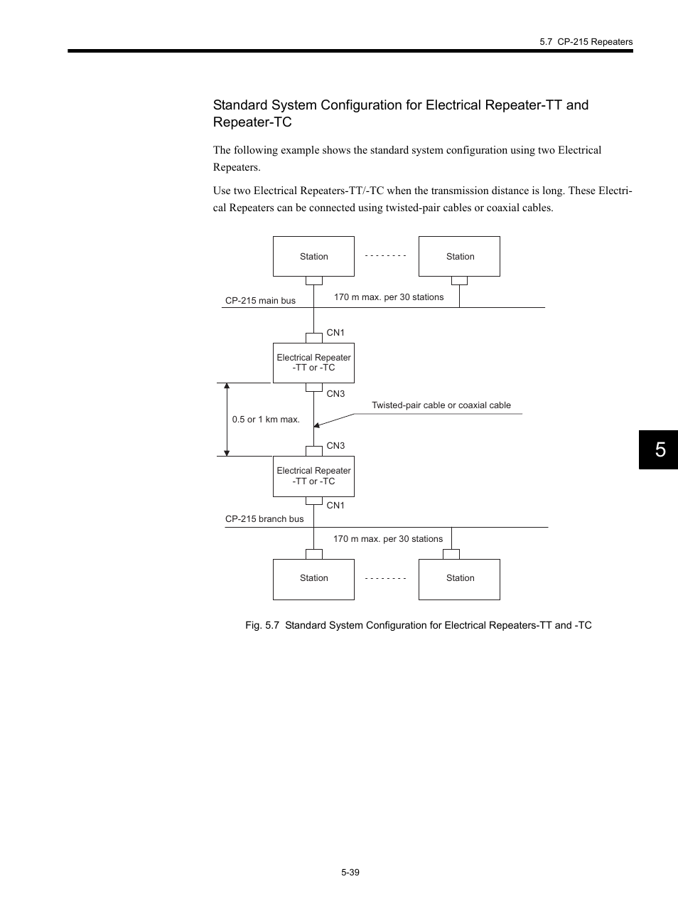 Yaskawa MP920 Communications Module User Manual | Page 100 / 337
