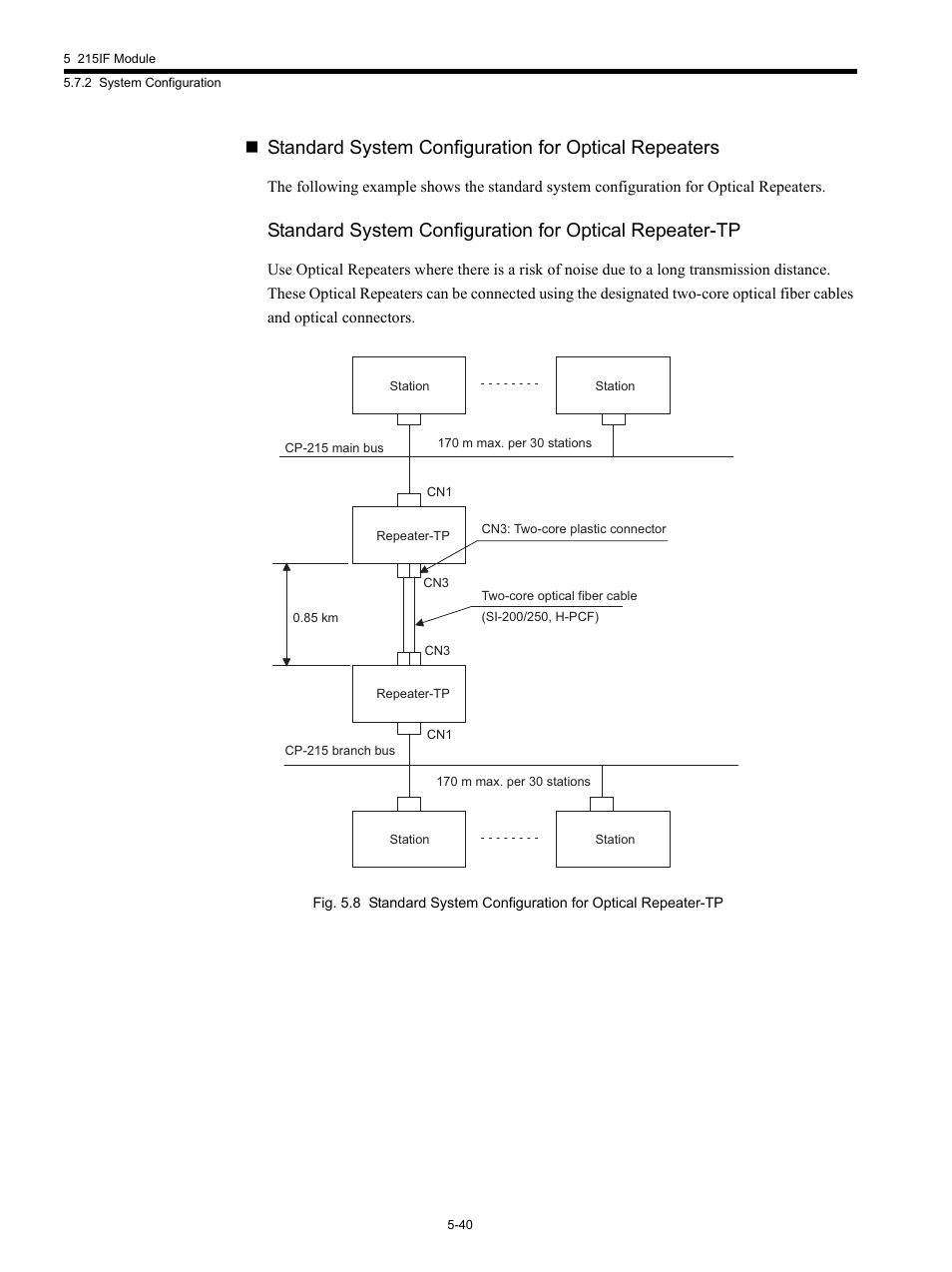 Yaskawa MP920 Communications Module User Manual | Page 101 / 337