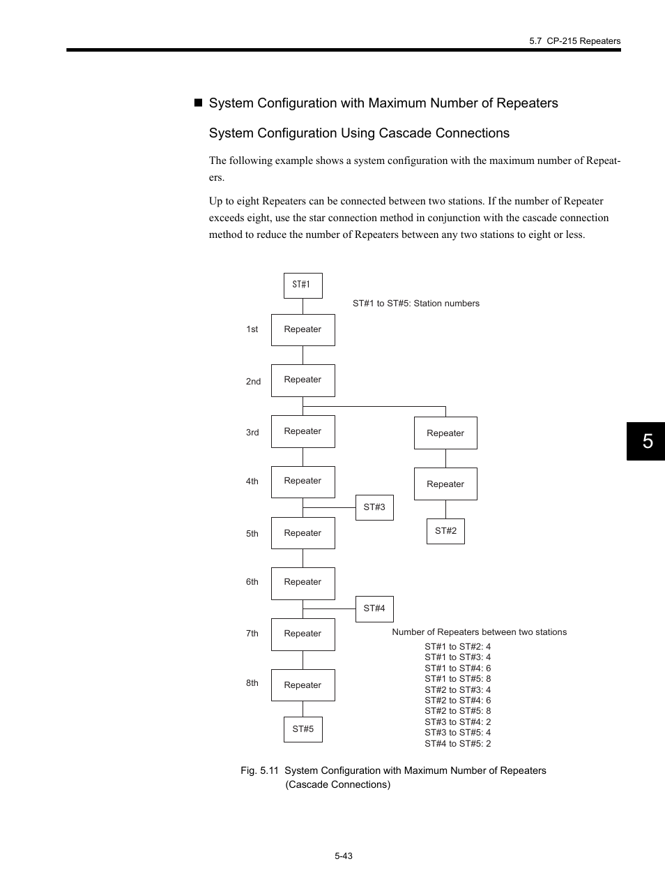 Yaskawa MP920 Communications Module User Manual | Page 104 / 337
