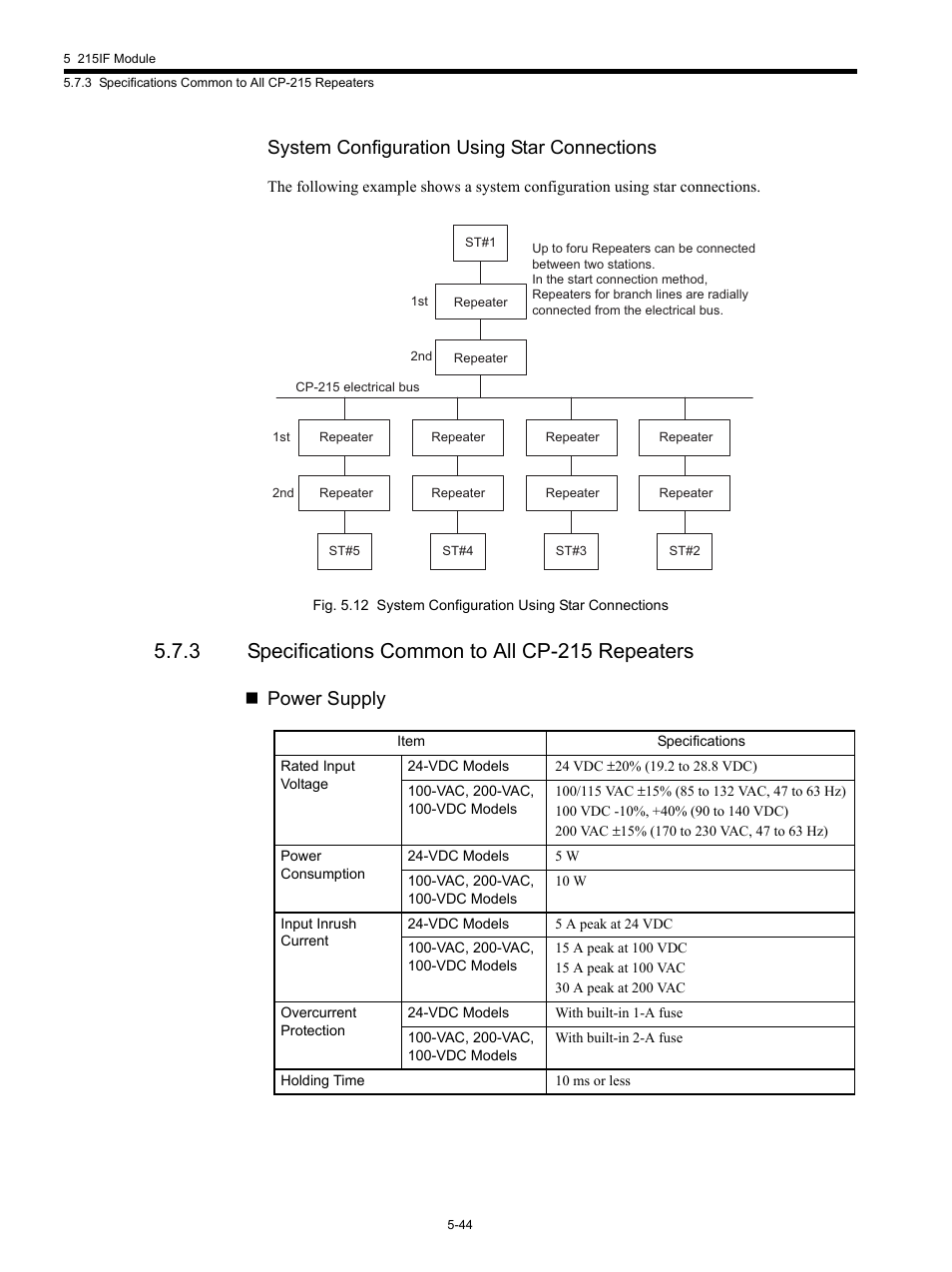 3 specifications common to all cp-215 repeaters, System configuration using star connections, Power supply | Yaskawa MP920 Communications Module User Manual | Page 105 / 337