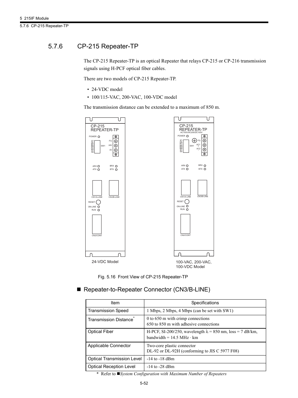 6 cp-215 repeater-tp, Repeater-to-repeater connector (cn3/b-line) | Yaskawa MP920 Communications Module User Manual | Page 113 / 337