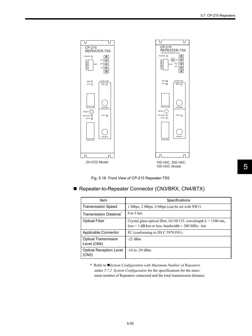 Repeater-to-repeater connector (cn3/brx, cn4/btx) | Yaskawa MP920 Communications Module User Manual | Page 116 / 337