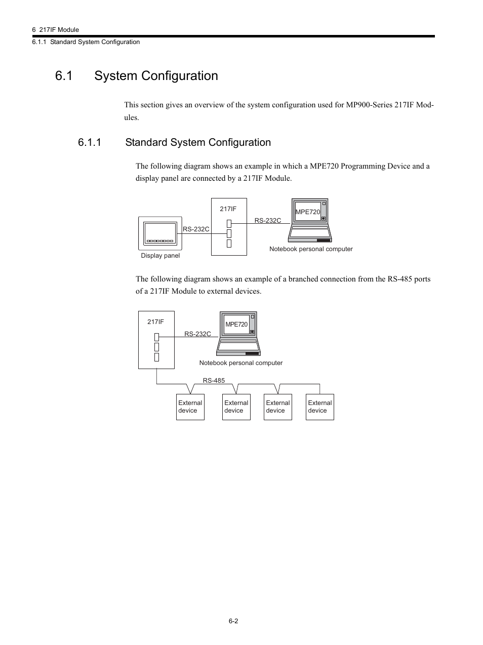 1 system configuration, 1 standard system configuration | Yaskawa MP920 Communications Module User Manual | Page 118 / 337