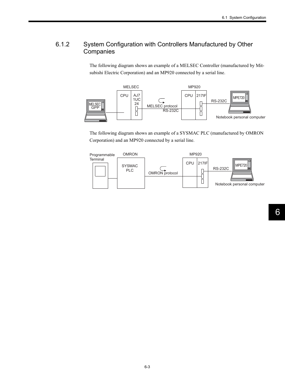 Yaskawa MP920 Communications Module User Manual | Page 119 / 337
