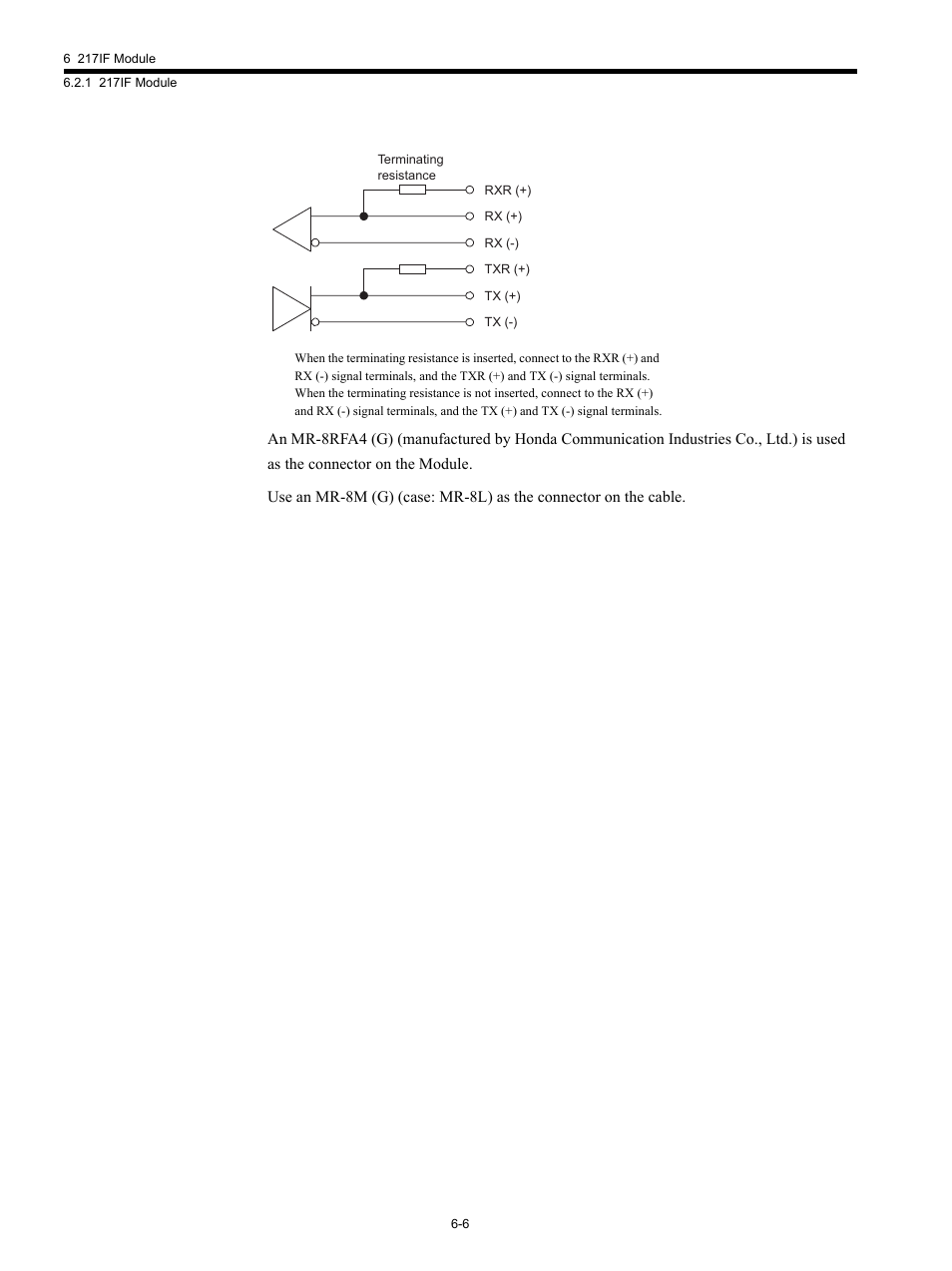Yaskawa MP920 Communications Module User Manual | Page 122 / 337