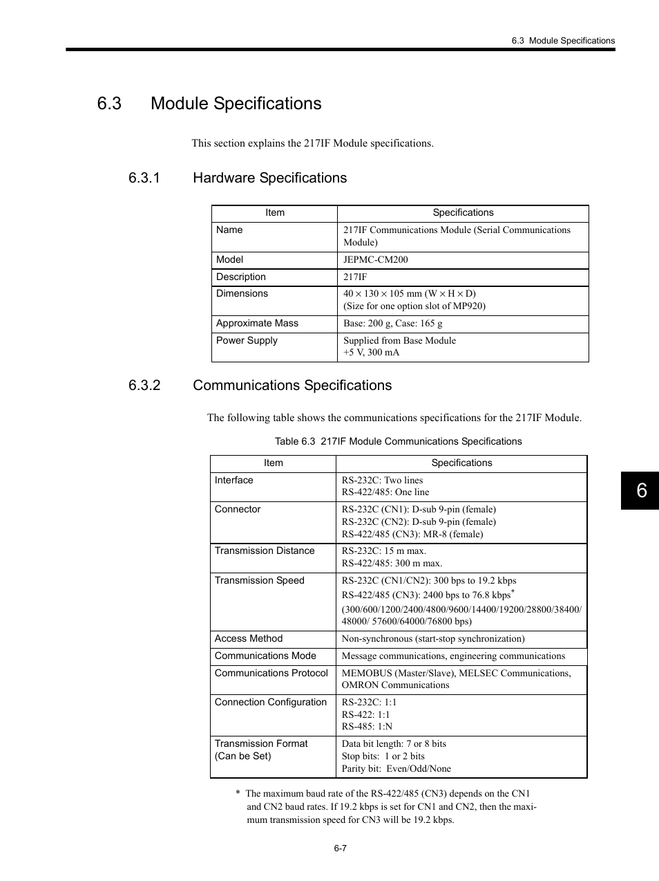 3 module specifications, 1 hardware specifications, 2 communications specifications | Yaskawa MP920 Communications Module User Manual | Page 123 / 337