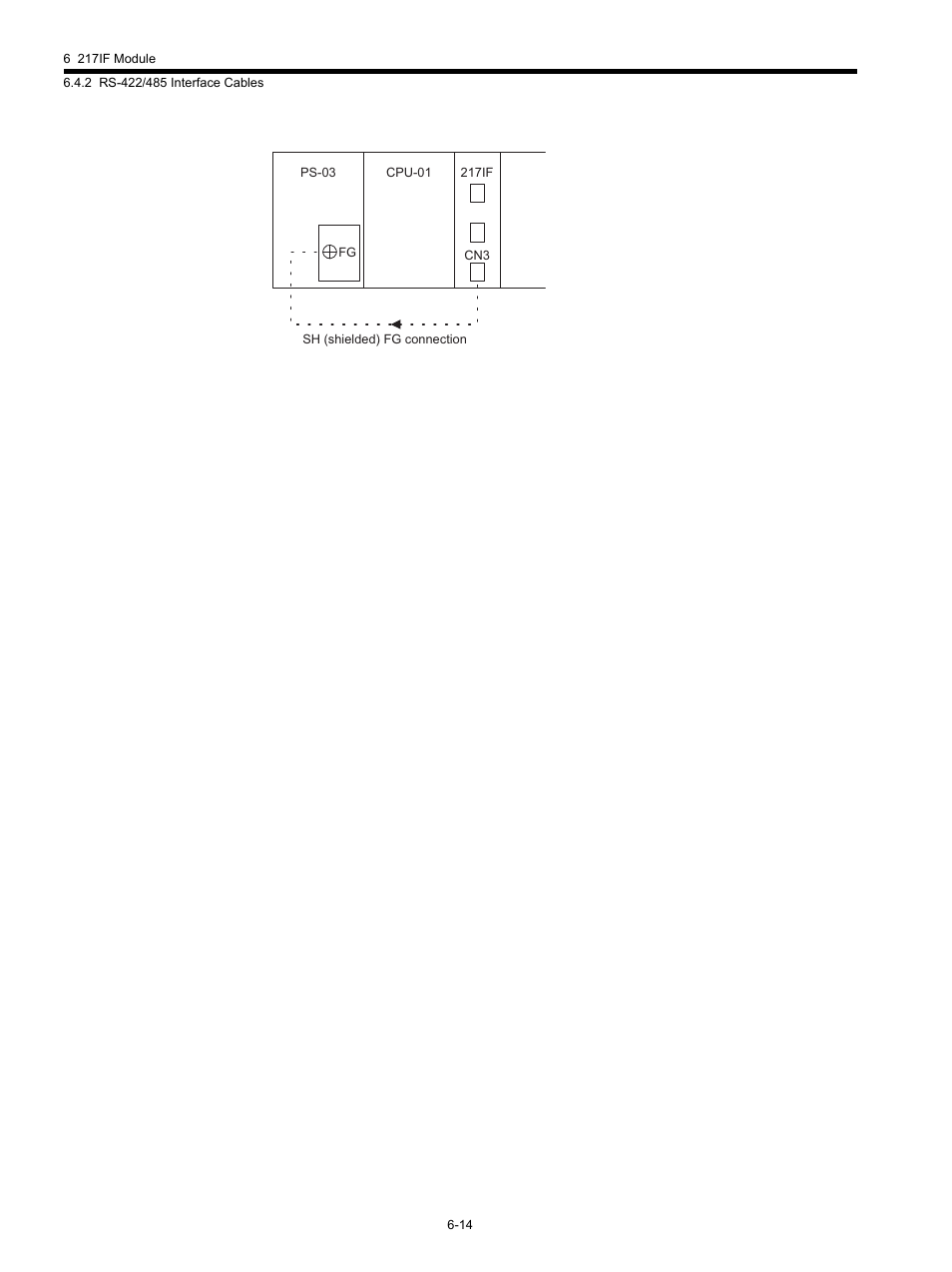 Yaskawa MP920 Communications Module User Manual | Page 130 / 337