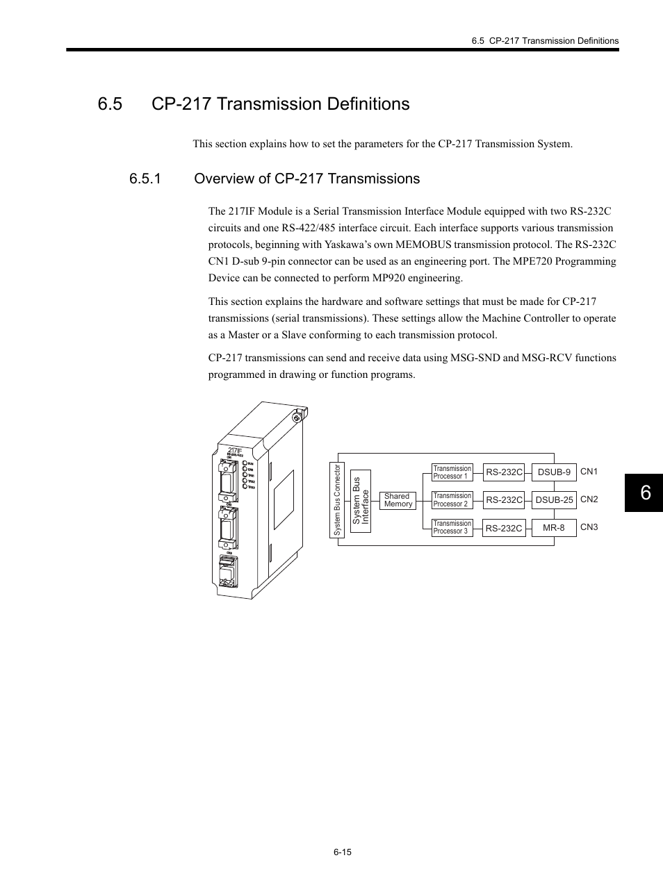 5 cp-217 transmission definitions, 1 overview of cp-217 transmissions | Yaskawa MP920 Communications Module User Manual | Page 131 / 337