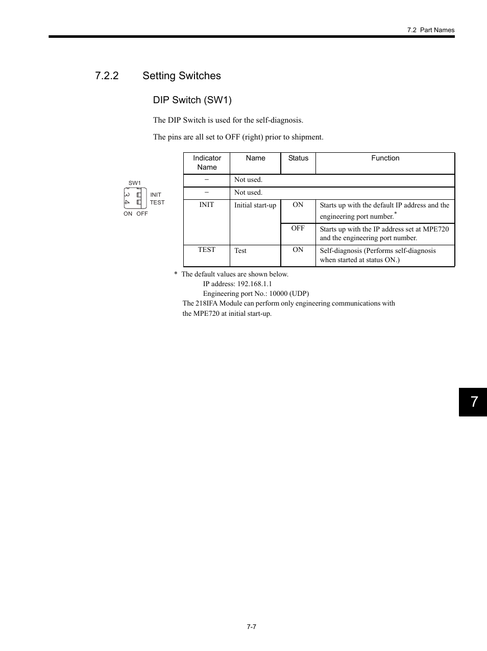 2 setting switches, Dip switch (sw1) | Yaskawa MP920 Communications Module User Manual | Page 153 / 337