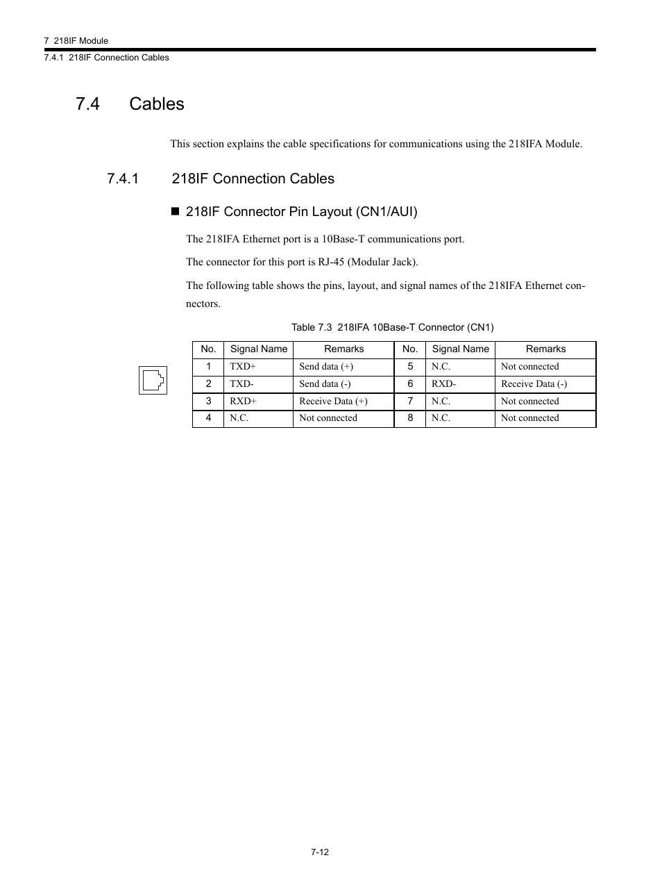 4 cables, 1 218if connection cables, 218if connector pin layout (cn1/aui) | Yaskawa MP920 Communications Module User Manual | Page 158 / 337