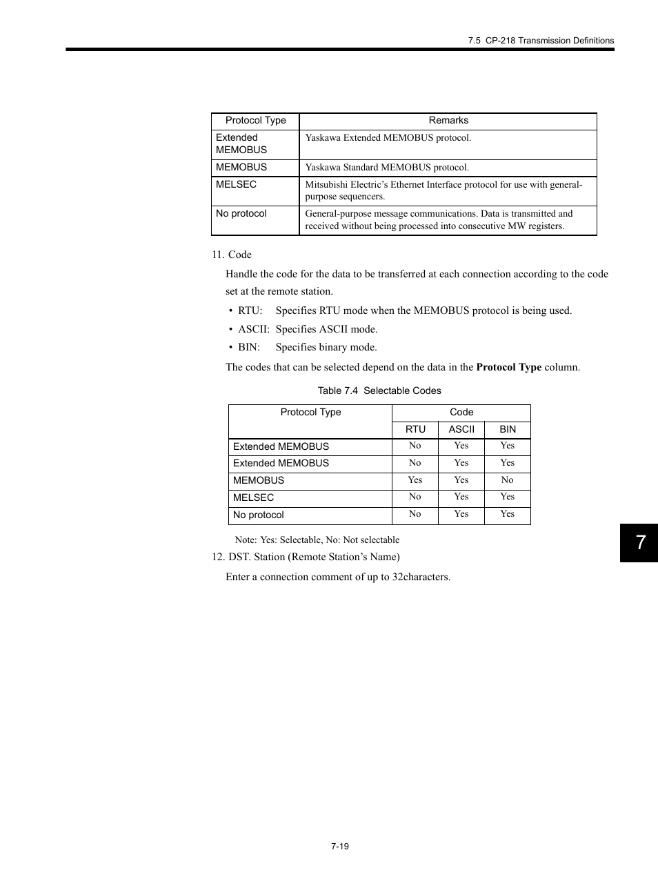 Yaskawa MP920 Communications Module User Manual | Page 165 / 337