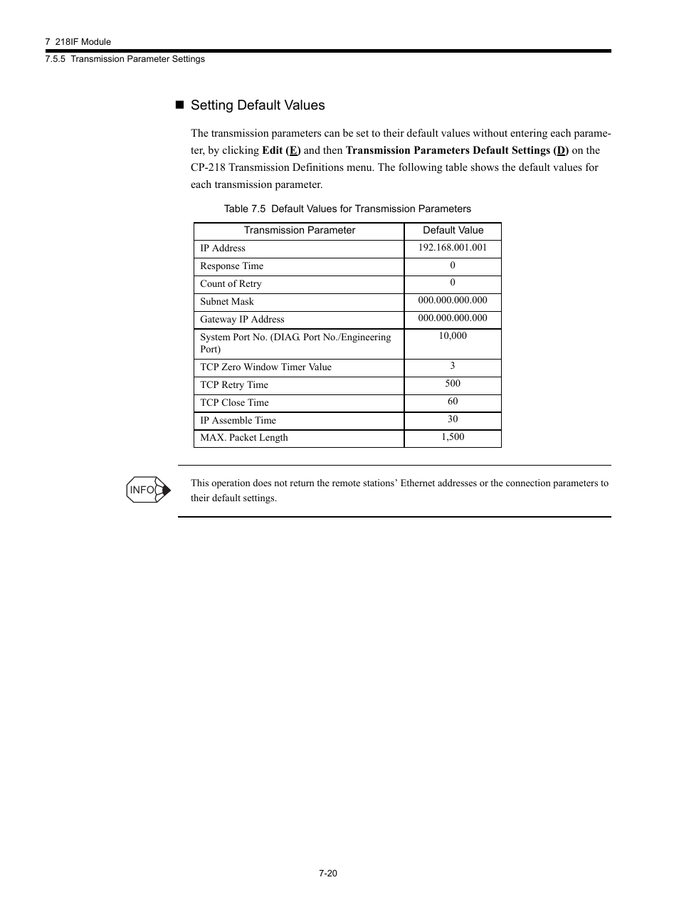 Setting default values | Yaskawa MP920 Communications Module User Manual | Page 166 / 337