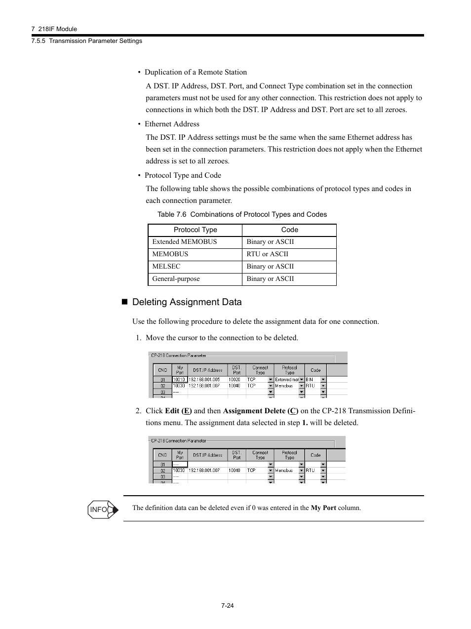 Deleting assignment data | Yaskawa MP920 Communications Module User Manual | Page 170 / 337