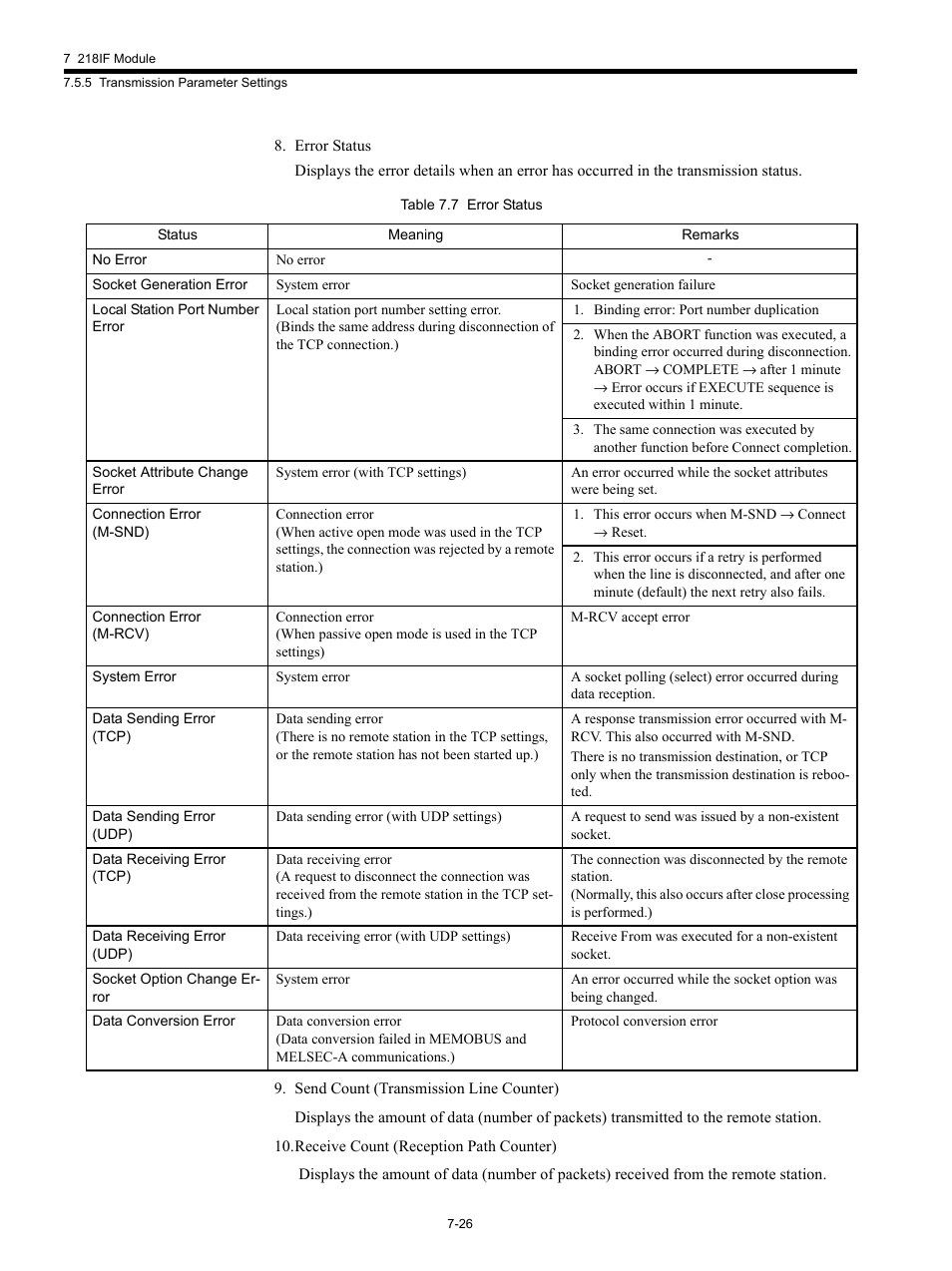 Yaskawa MP920 Communications Module User Manual | Page 172 / 337