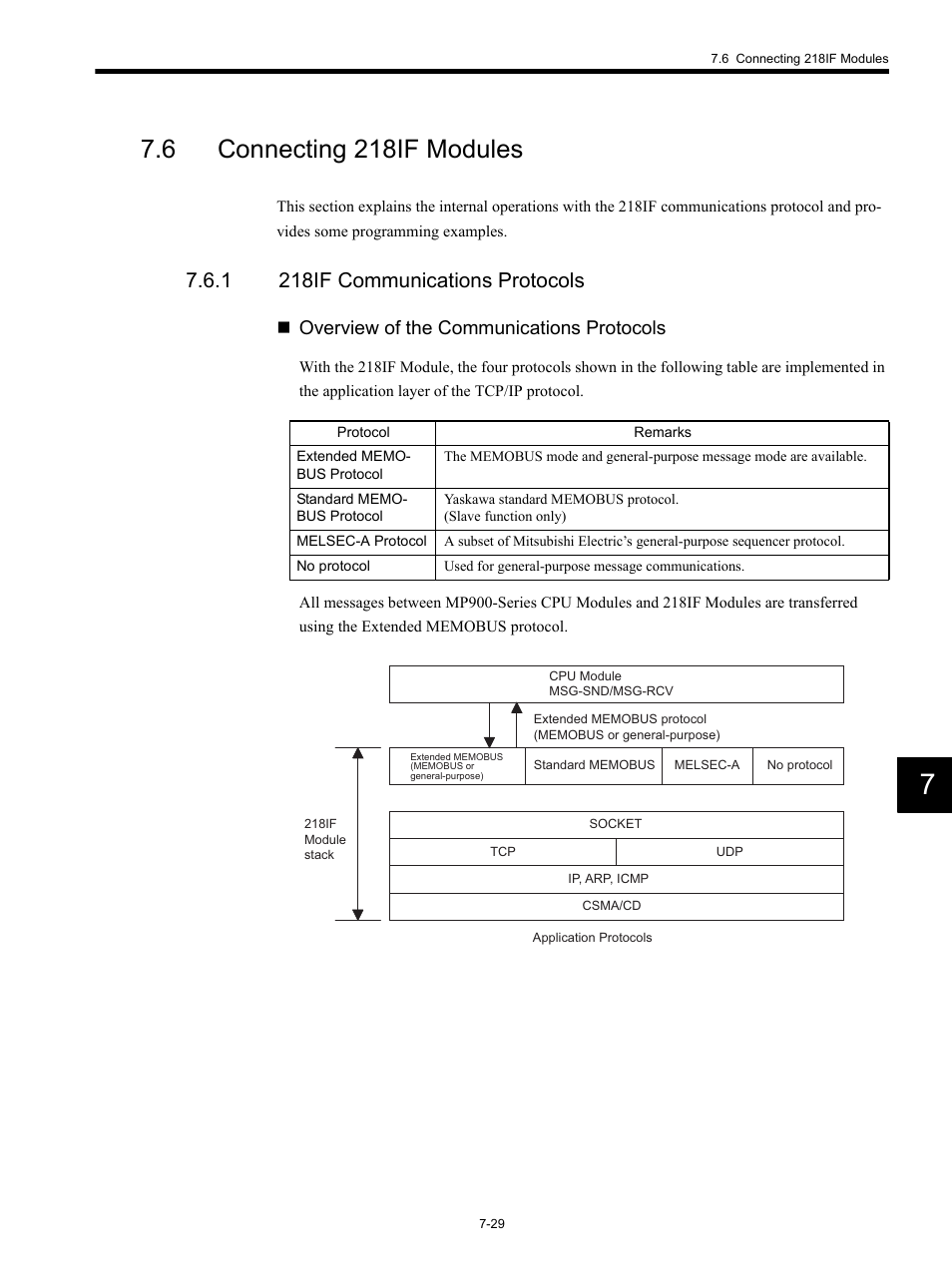6 connecting 218if modules, 1 218if communications protocols, Overview of the communications protocols | Yaskawa MP920 Communications Module User Manual | Page 175 / 337