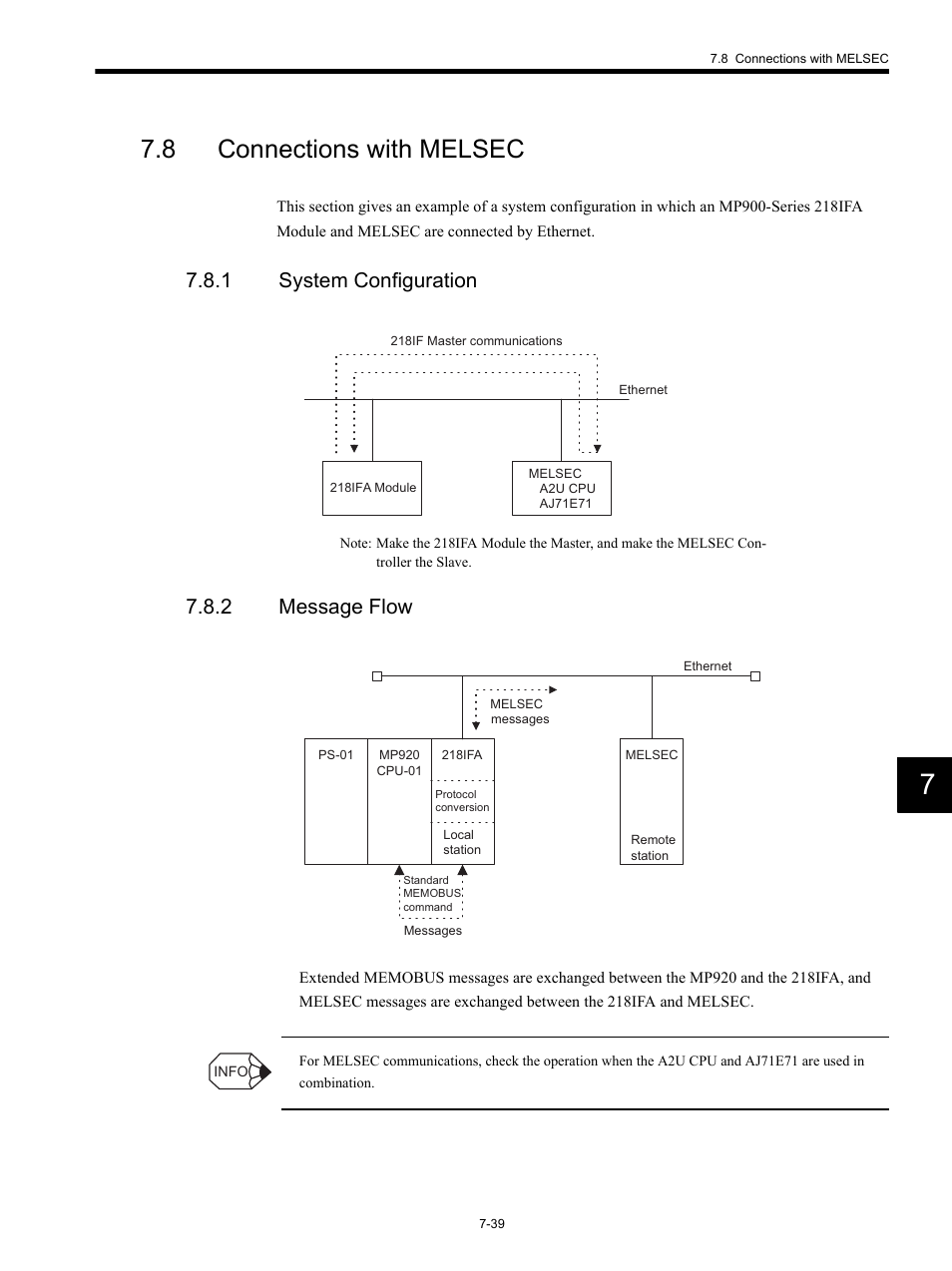 8 connections with melsec, 1 system configuration, 2 message flow | Yaskawa MP920 Communications Module User Manual | Page 185 / 337