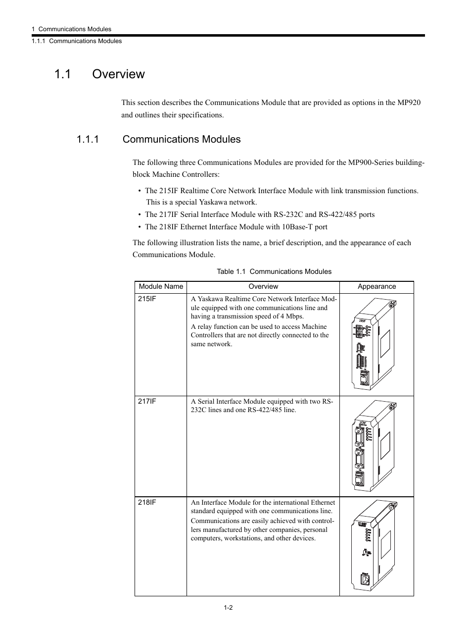 1 overview, 1 communications modules | Yaskawa MP920 Communications Module User Manual | Page 19 / 337