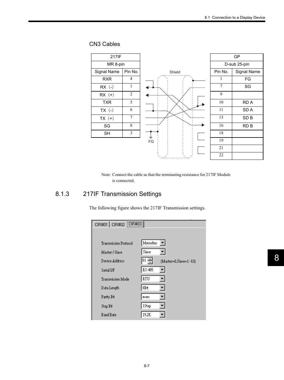 3 217if transmission settings, Cn3 cables | Yaskawa MP920 Communications Module User Manual | Page 198 / 337