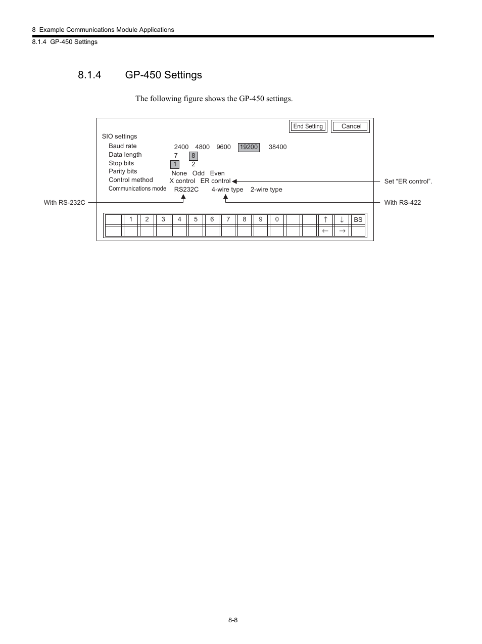 4 gp-450 settings | Yaskawa MP920 Communications Module User Manual | Page 199 / 337