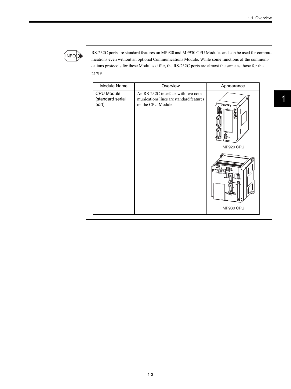 Yaskawa MP920 Communications Module User Manual | Page 20 / 337