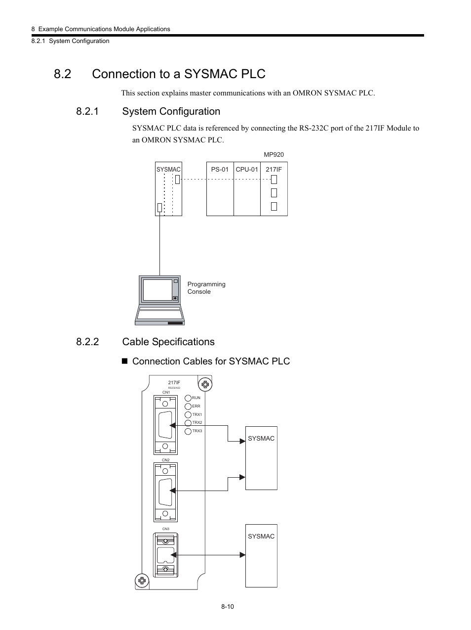 2 connection to a sysmac plc, 1 system configuration, 2 cable specifications | Connection cables for sysmac plc | Yaskawa MP920 Communications Module User Manual | Page 201 / 337