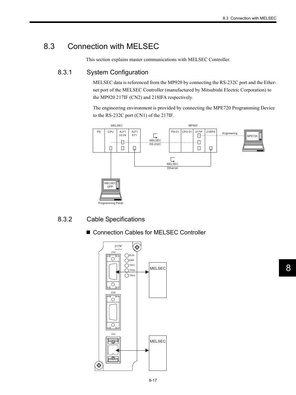 3 connection with melsec, 1 system configuration, 2 cable specifications | Connection cables for melsec controller | Yaskawa MP920 Communications Module User Manual | Page 208 / 337