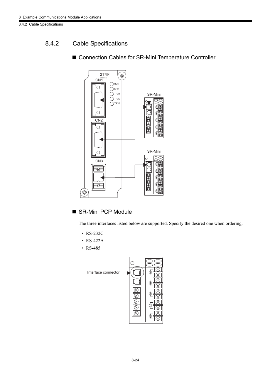 2 cable specifications | Yaskawa MP920 Communications Module User Manual | Page 215 / 337