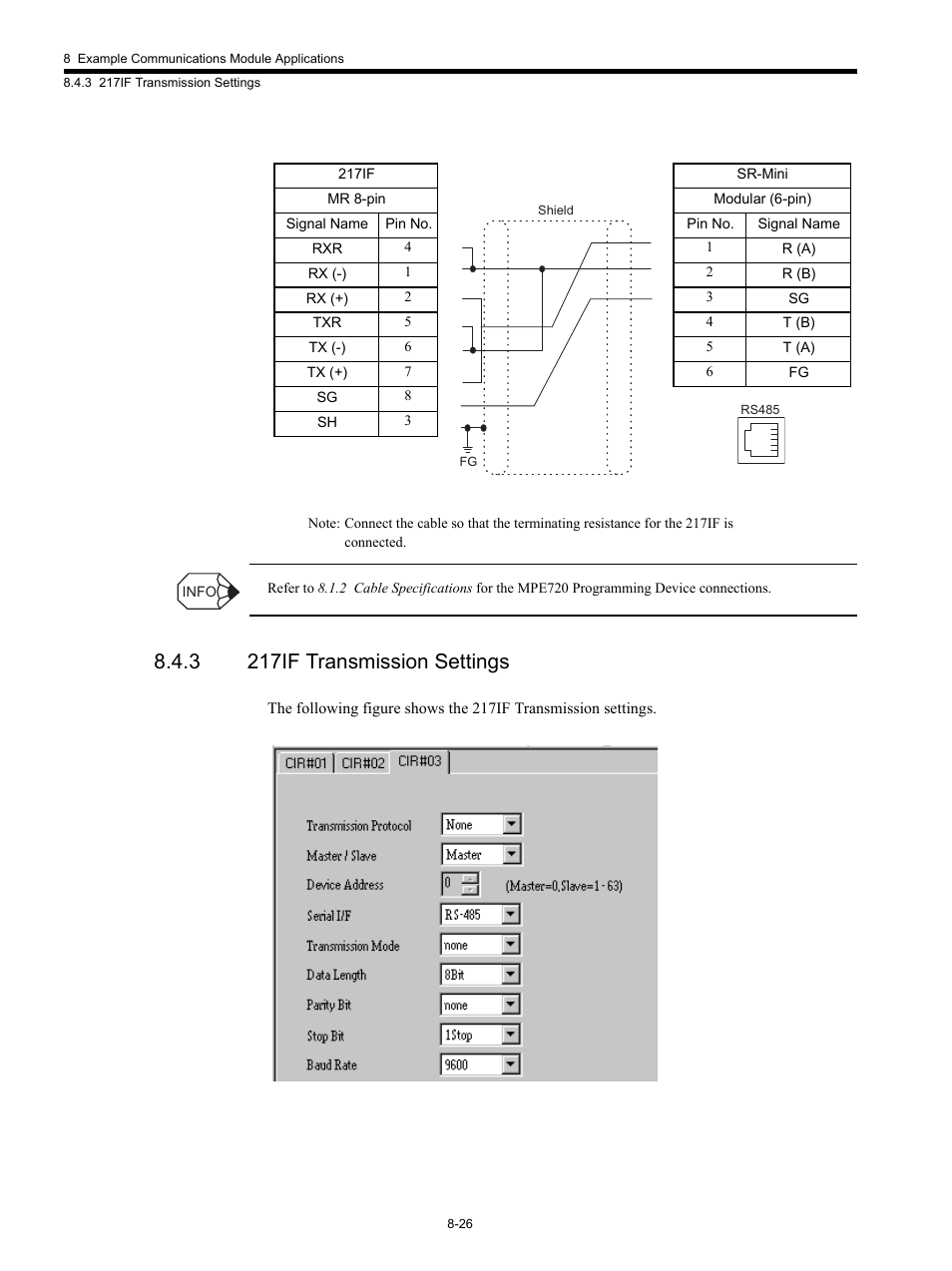 3 217if transmission settings | Yaskawa MP920 Communications Module User Manual | Page 217 / 337
