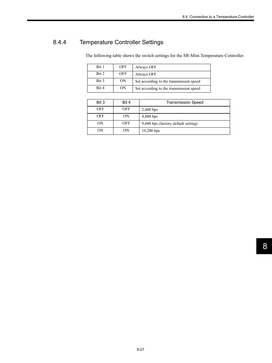 4 temperature controller settings | Yaskawa MP920 Communications Module User Manual | Page 218 / 337