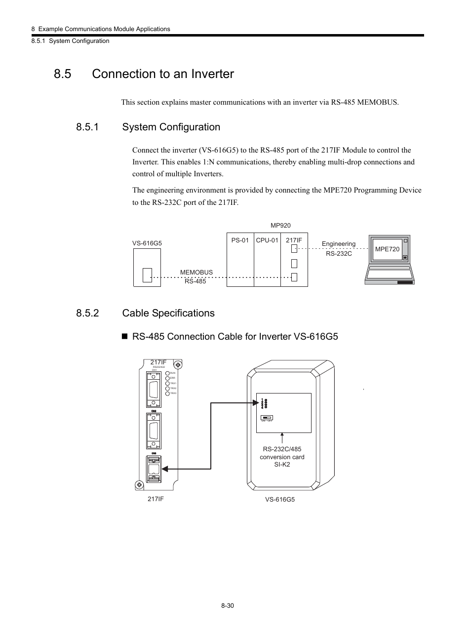 5 connection to an inverter, 1 system configuration, 2 cable specifications | Yaskawa MP920 Communications Module User Manual | Page 221 / 337