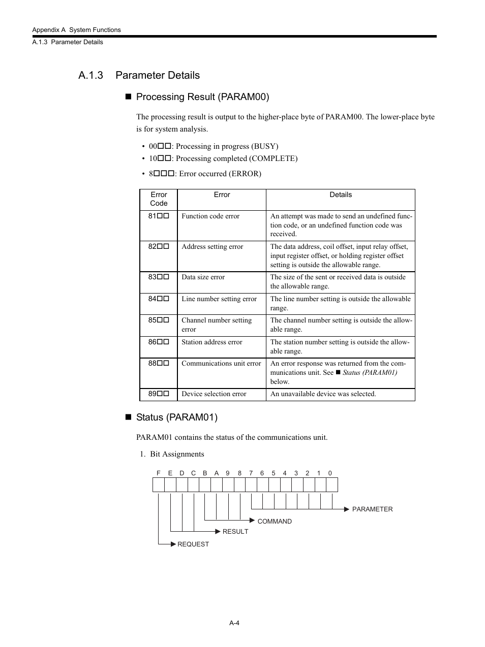 A.1.3 parameter details, Processing result (param00), Status (param01) | Yaskawa MP920 Communications Module User Manual | Page 233 / 337