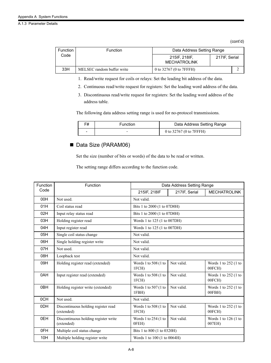 Data size (param06) | Yaskawa MP920 Communications Module User Manual | Page 237 / 337