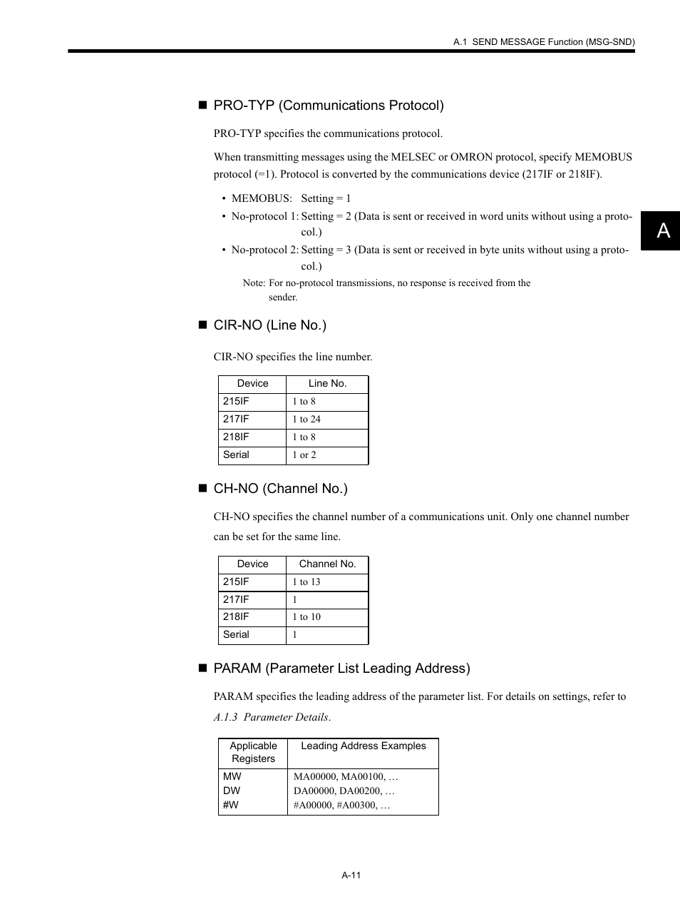 Pro-typ (communications protocol), Cir-no (line no.), Ch-no (channel no.) | Param (parameter list leading address) | Yaskawa MP920 Communications Module User Manual | Page 240 / 337