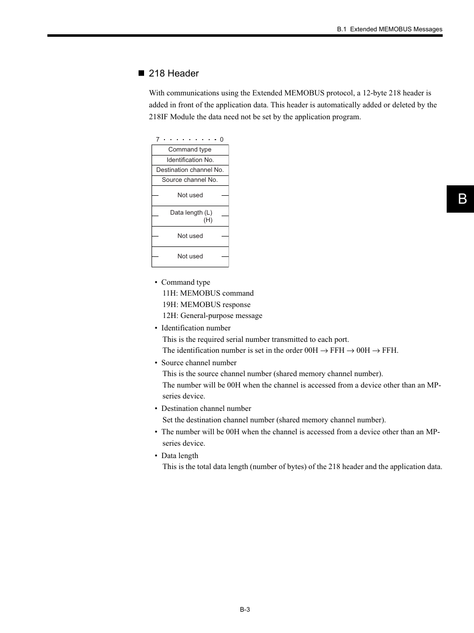 218 header | Yaskawa MP920 Communications Module User Manual | Page 252 / 337