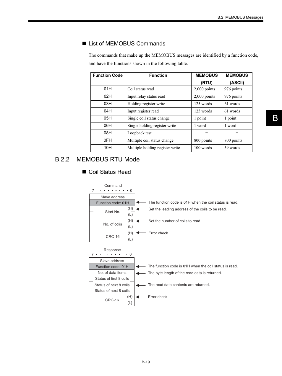 B.2.2 memobus rtu mode, Coil status read | Yaskawa MP920 Communications Module User Manual | Page 268 / 337