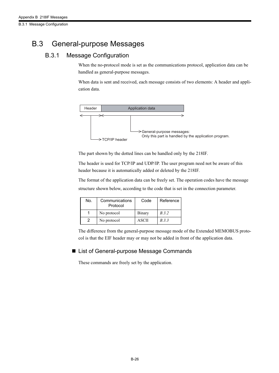 B.3 general-purpose messages, B.3.1 message configuration, List of general-purpose message commands | Yaskawa MP920 Communications Module User Manual | Page 275 / 337