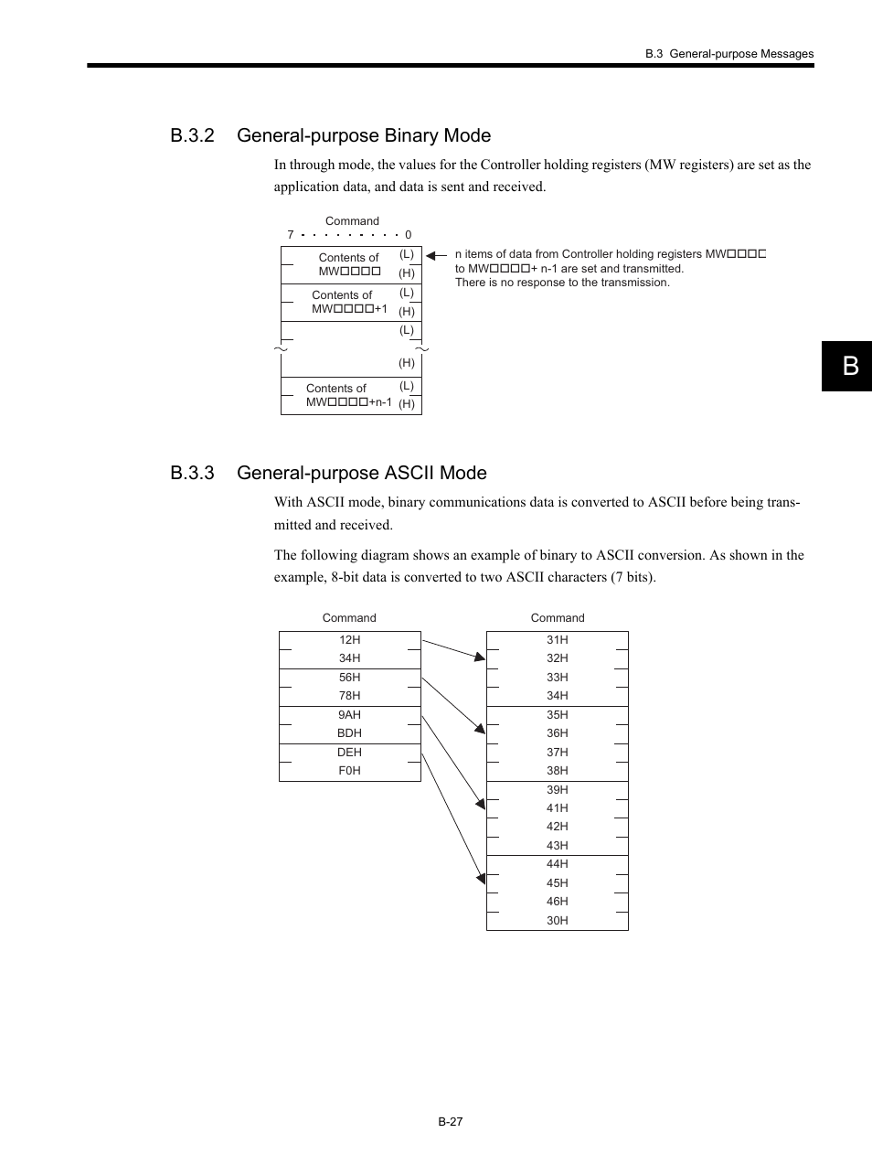 B.3.2 general-purpose binary mode, B.3.3 general-purpose ascii mode | Yaskawa MP920 Communications Module User Manual | Page 276 / 337