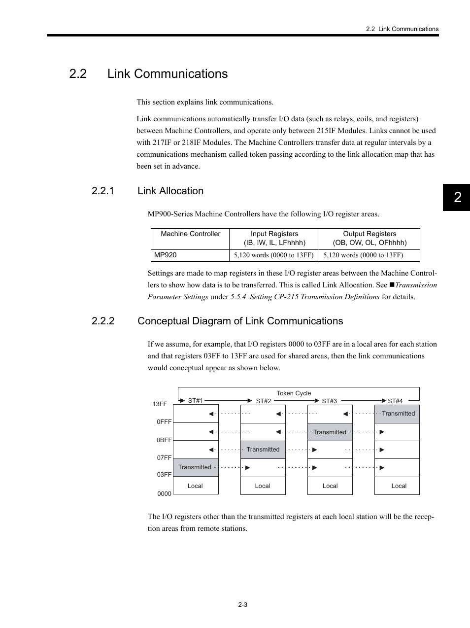 2 link communications, 1 link allocation, 2 conceptual diagram of link communications | Yaskawa MP920 Communications Module User Manual | Page 28 / 337